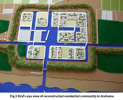 Bird's-eye view of reconstructed residential community in Arahama