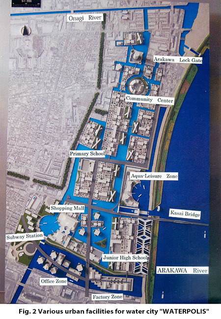Various urban facilities for water city [WATERPOLIS]