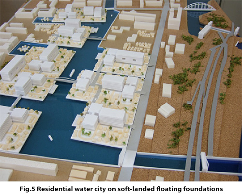Residential water city on soft-landed floating foundations