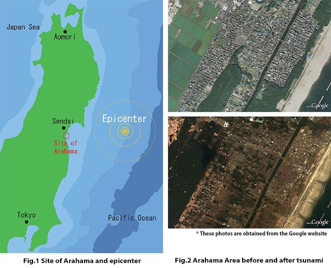 Site of Arahama and epicenter & Arahama Area before and after tsunami
