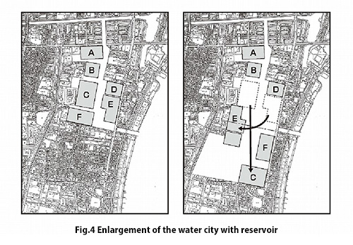 Enlargement of the water city with reservoir